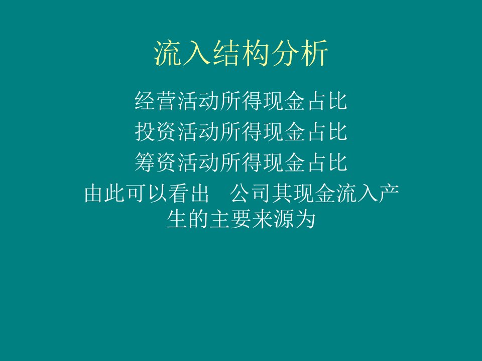 现金流量表综合分析专业版