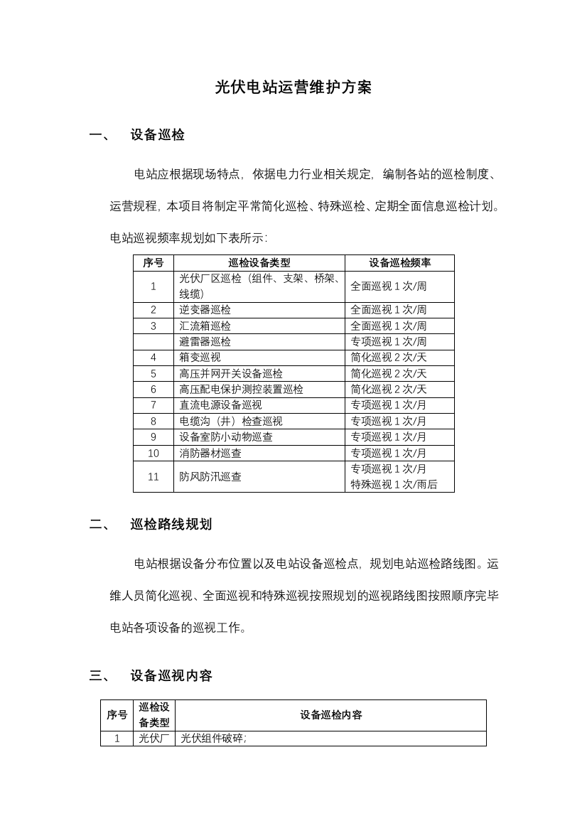 光伏电站巡检方案