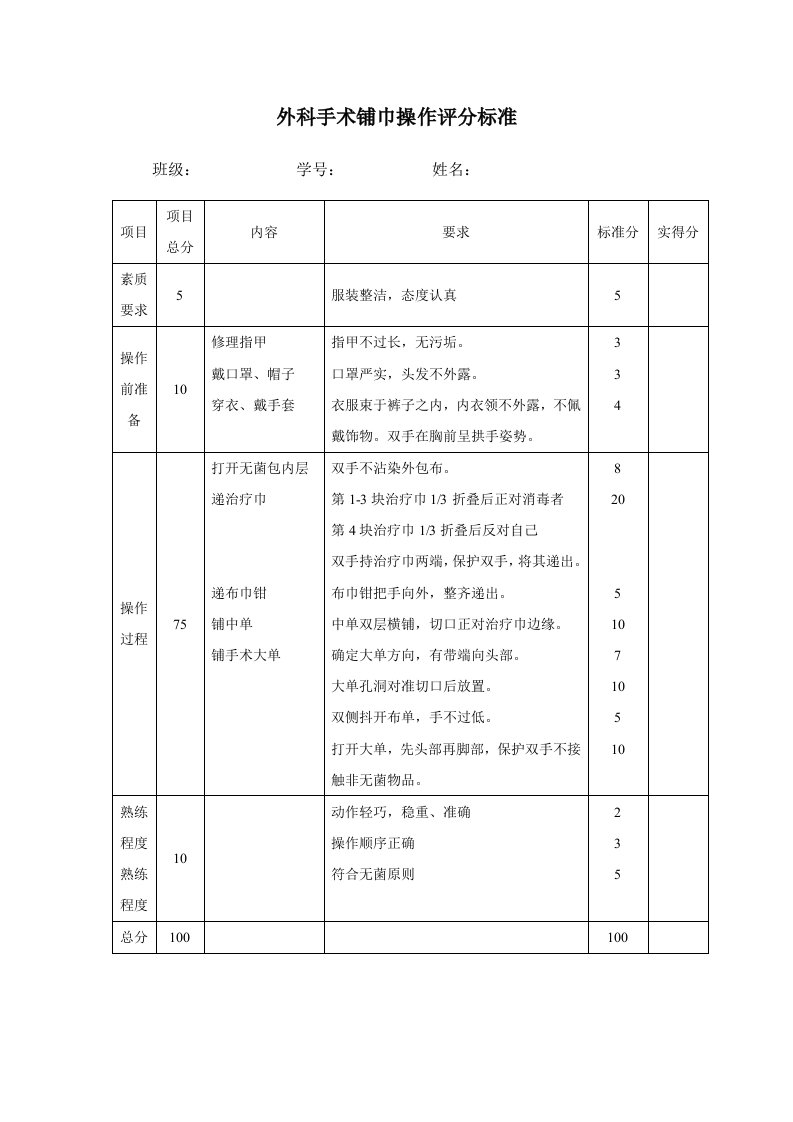 外科手术铺巾操作评分标准