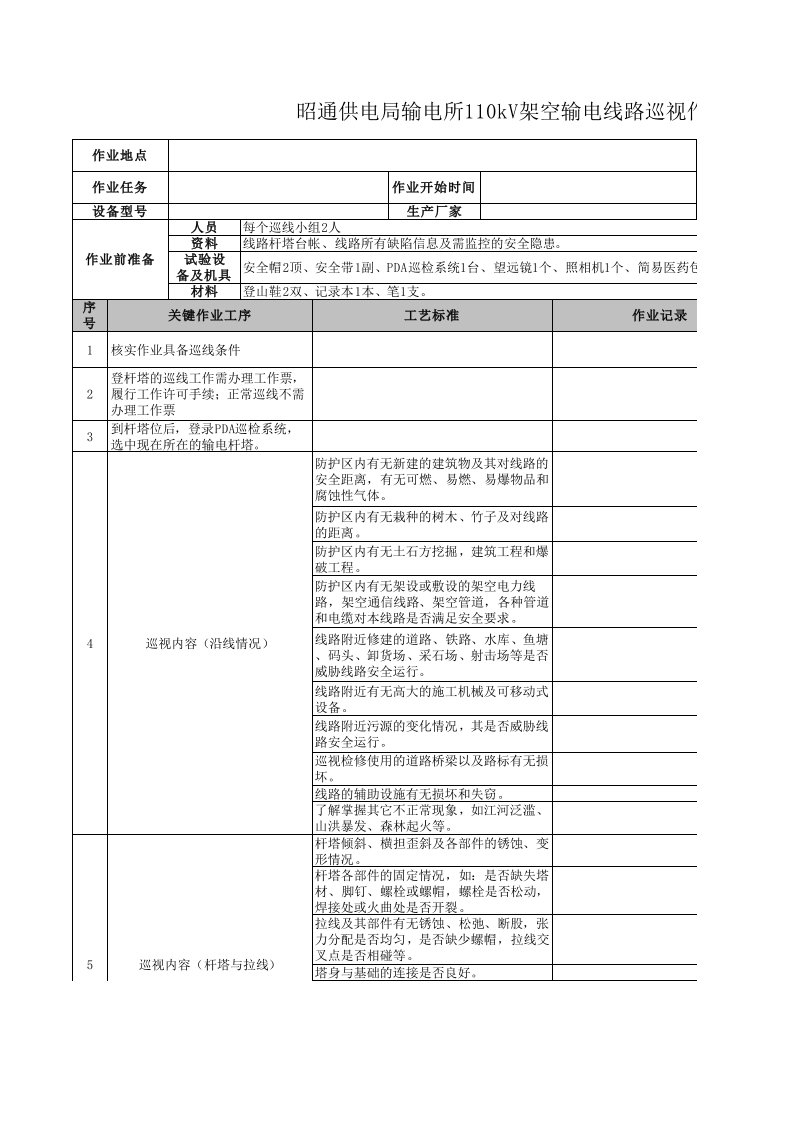 架空输电线路巡视作业指导书