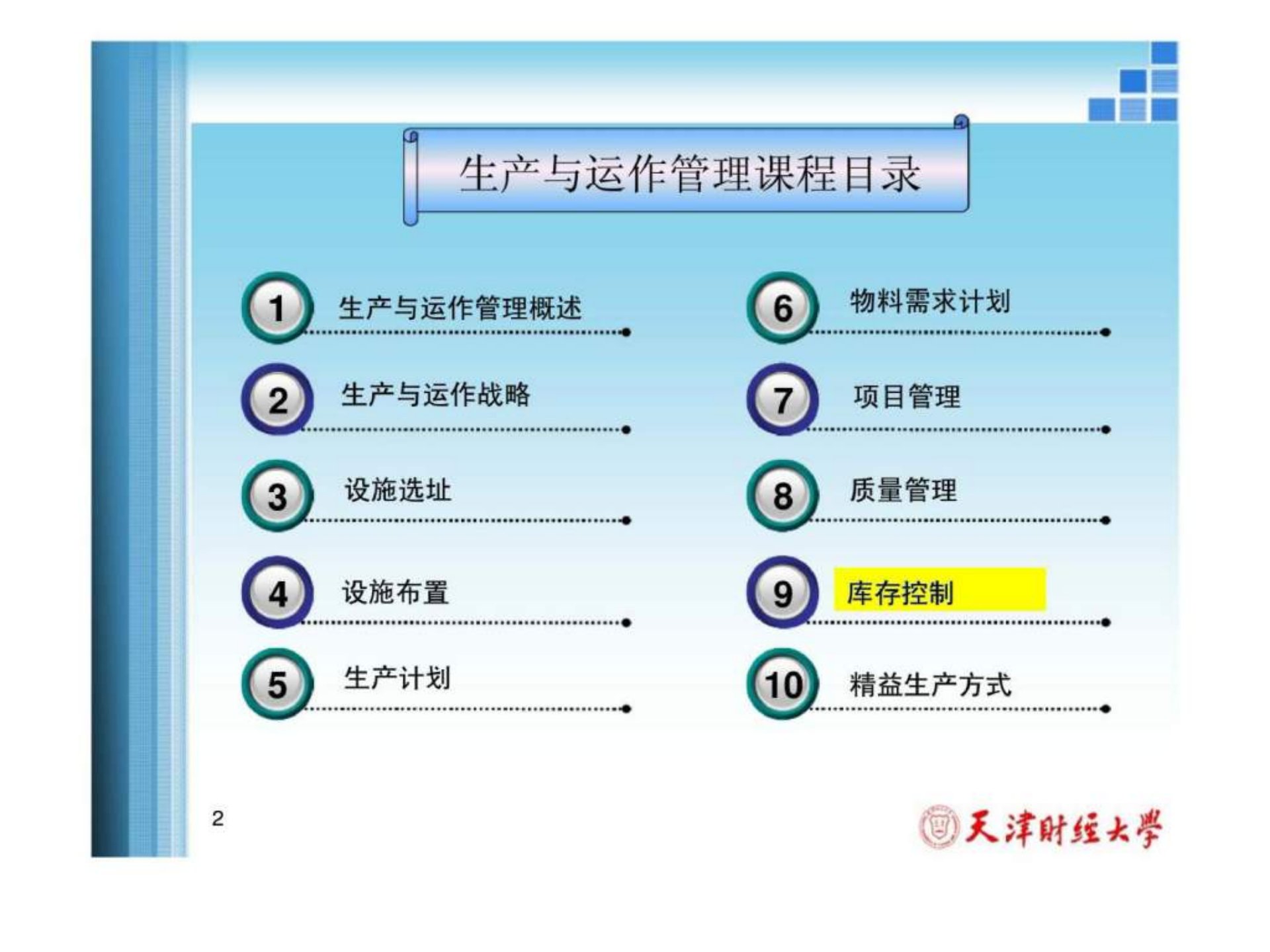 生产与运作管理课程课件库存控制