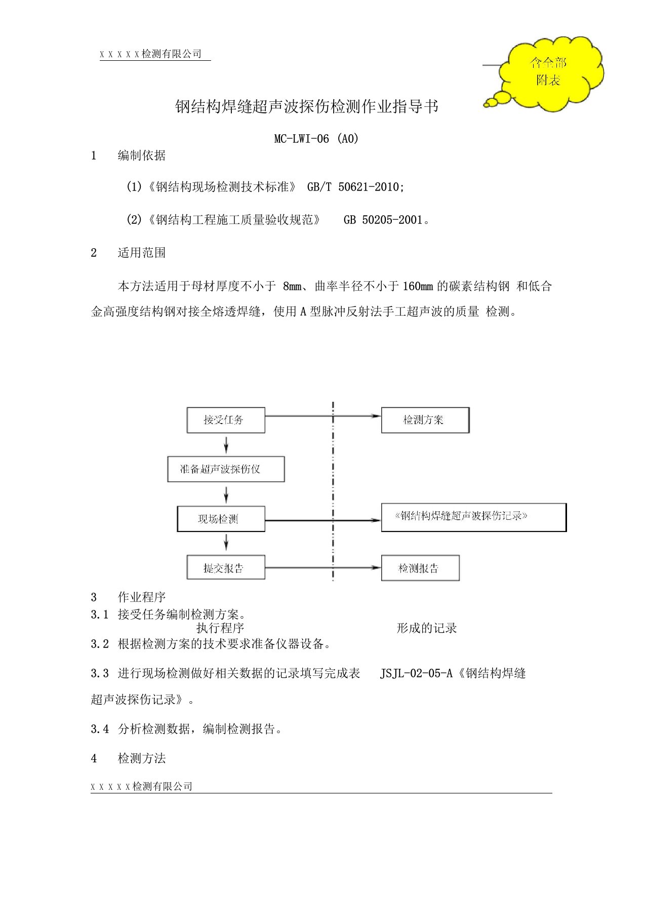 钢结构焊缝超声波探伤检测作业指导书含全部附表