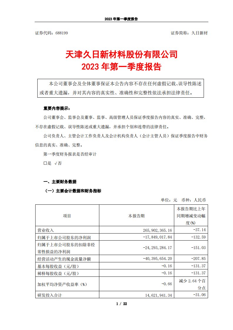 上交所-天津久日新材料股份有限公司2023年第一季度报告-20230428