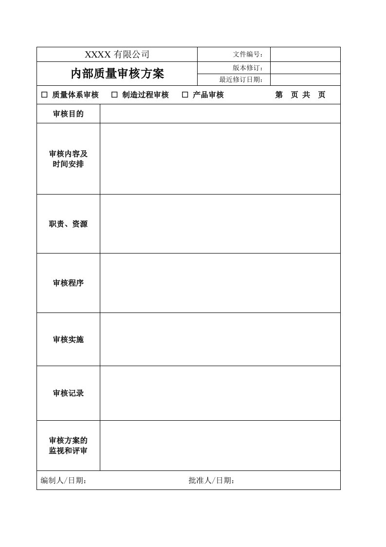 《质量管理体系内审用全套图表》(16个文件)05审核方案-质量制度表格