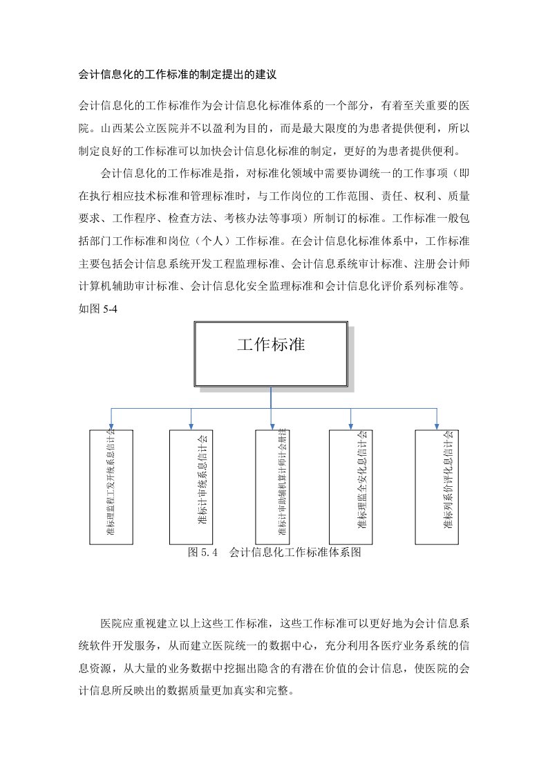 会计信息化的工作标准的制定提出的建议