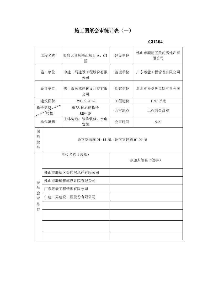 施工图纸会审记录表