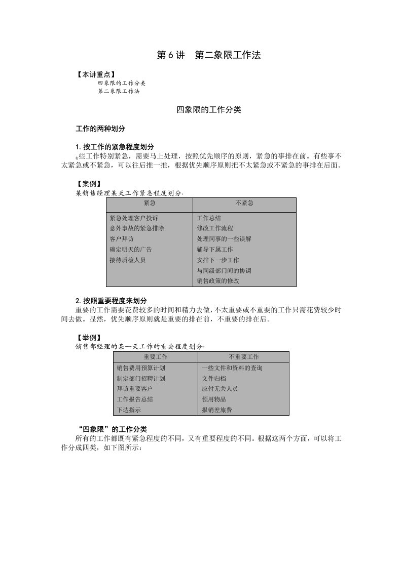 职业经理第二象限工作法