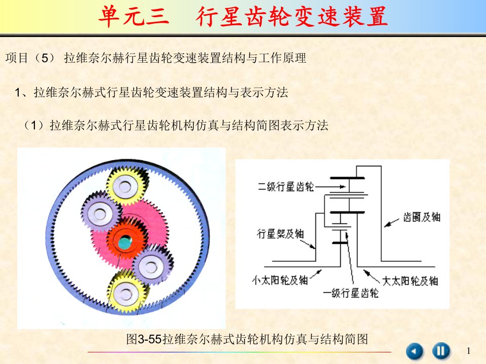 拉维奈尔赫行星齿轮变速装置结构与工作原理