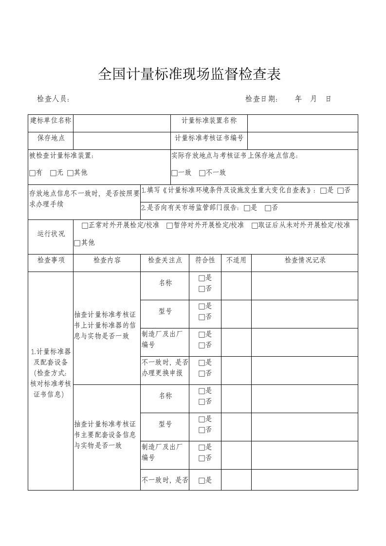 全国计量标准现场监督检查表