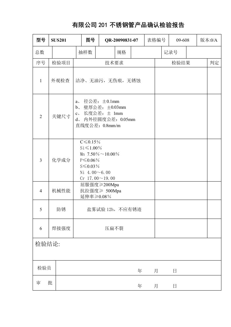 201不锈钢管确认检验报告