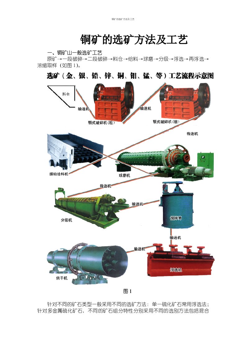 铜矿的选矿方法及工艺