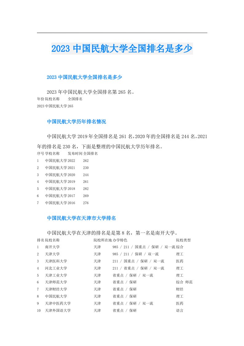 中国民航大学全国排名是多少