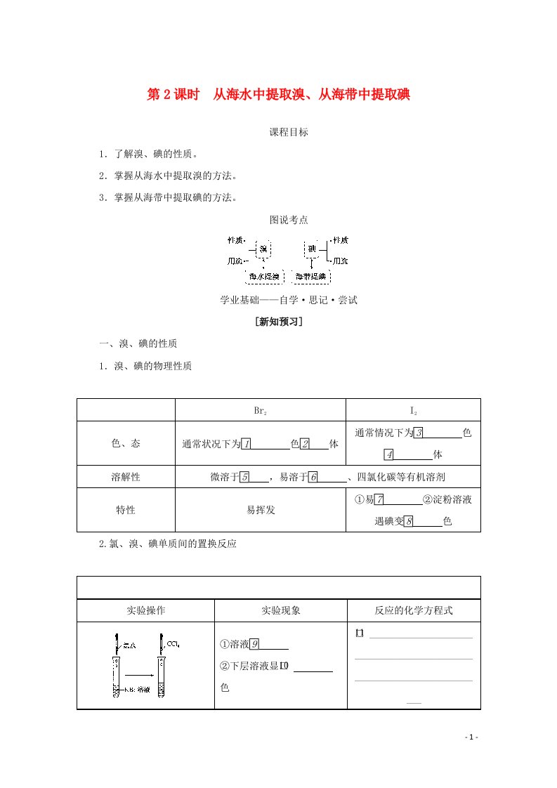 2021_2022学年新教材高中化学专题3从海水中获得的化学物质3.2从海水中提取溴从海带中提取碘学案苏教版必修1