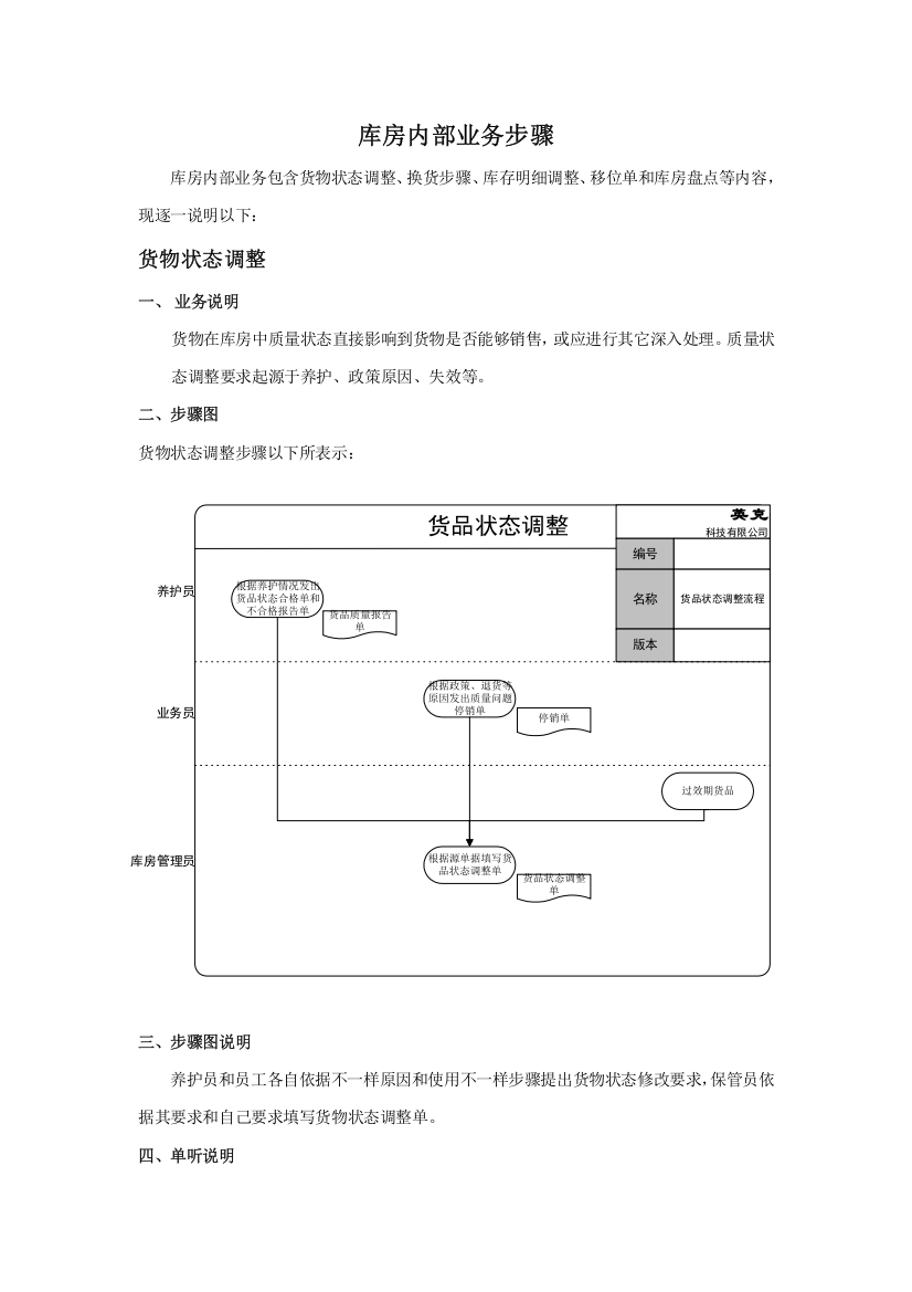 标准流程库内业务管理模板