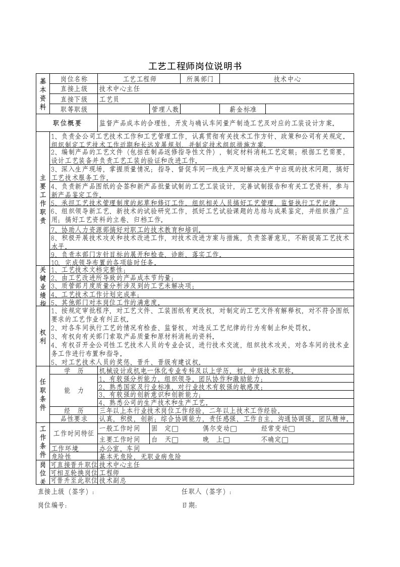 工艺工程师岗位说明书