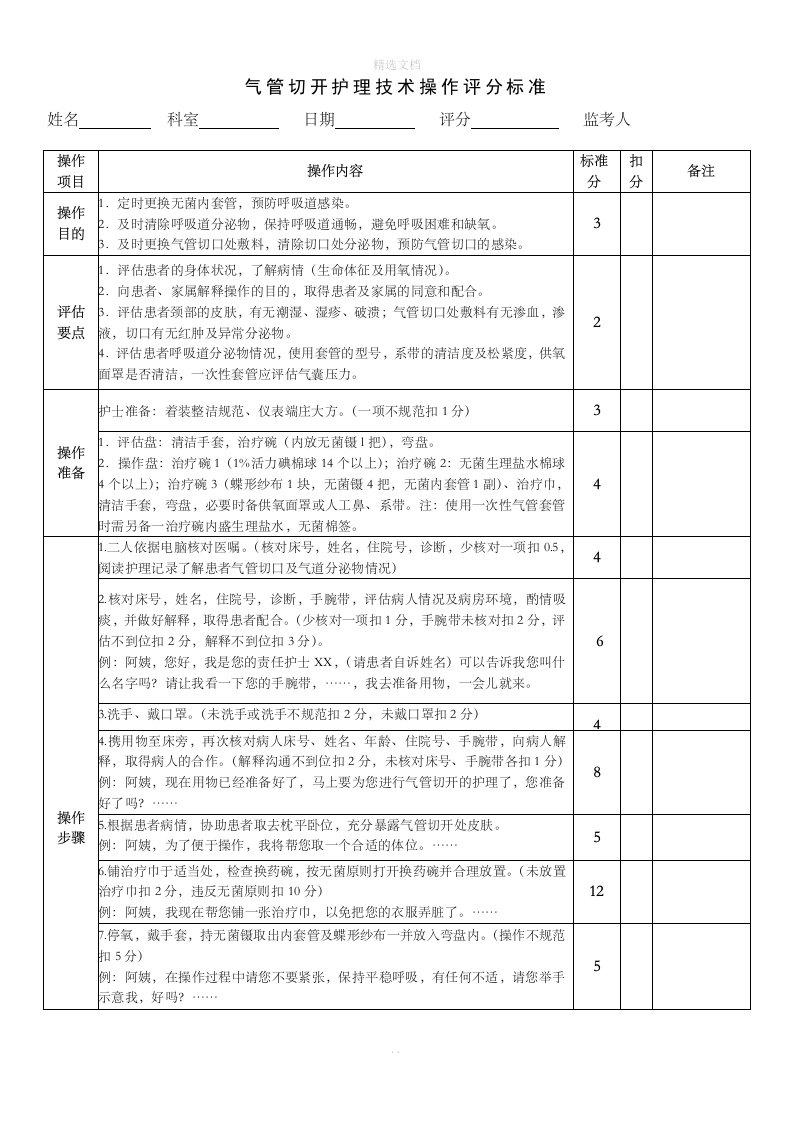 气管切开护理技术操作评分标准