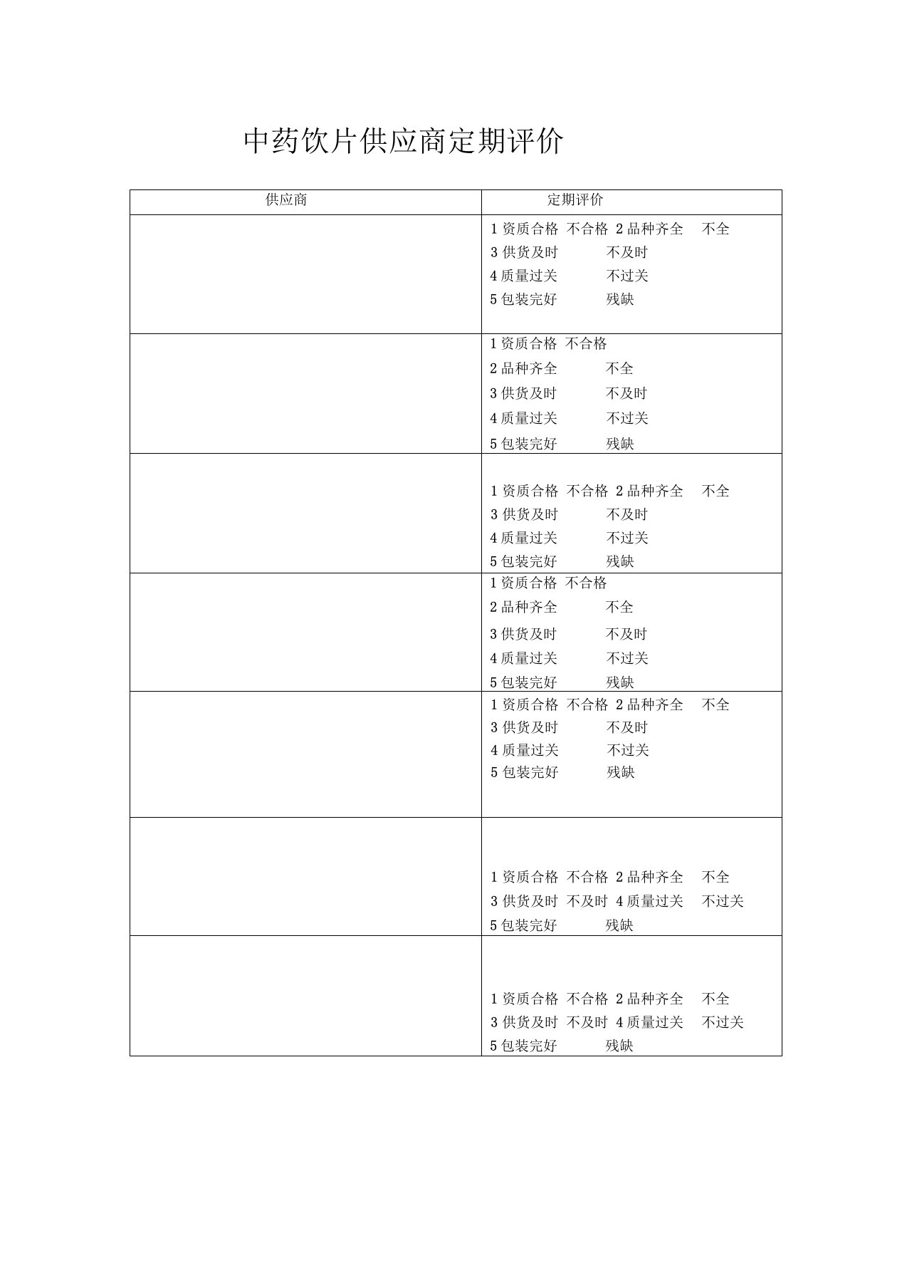 中药饮片供应商定期评价