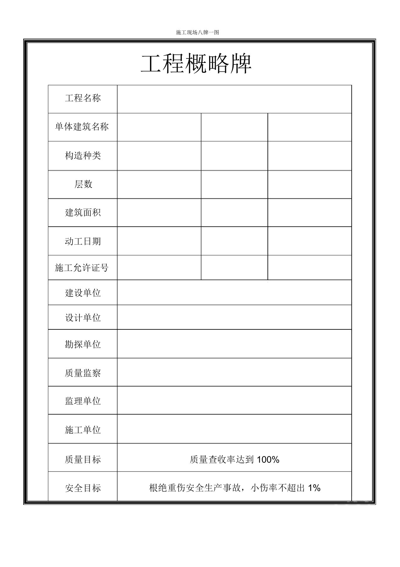 施工现场八牌一图