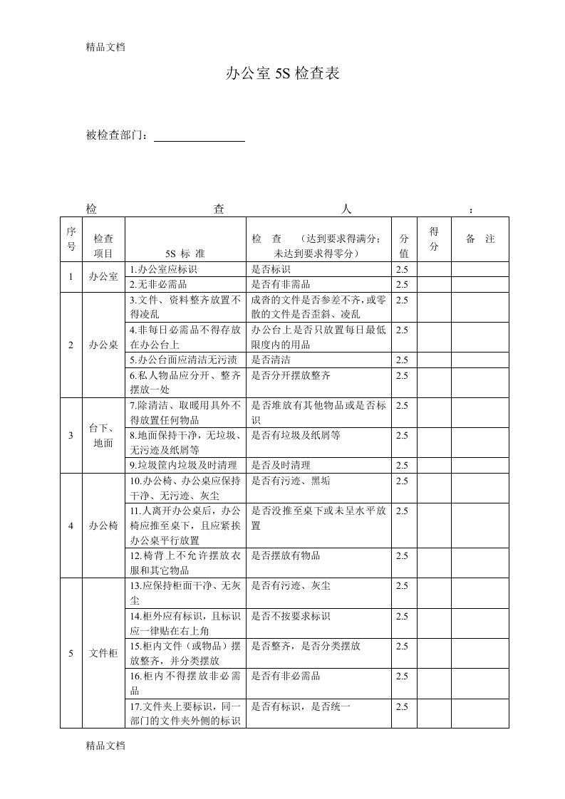 (整理)11办公室5S检查表