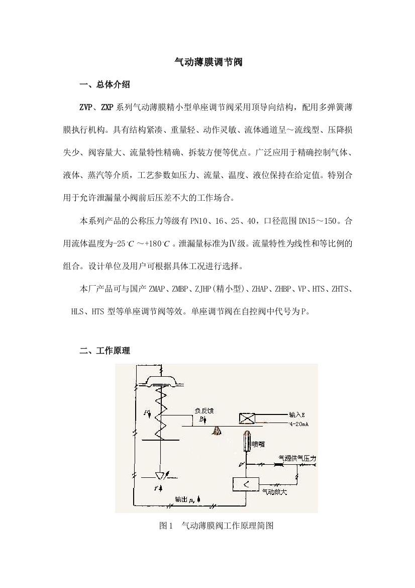 气动薄膜调节阀说明书中文