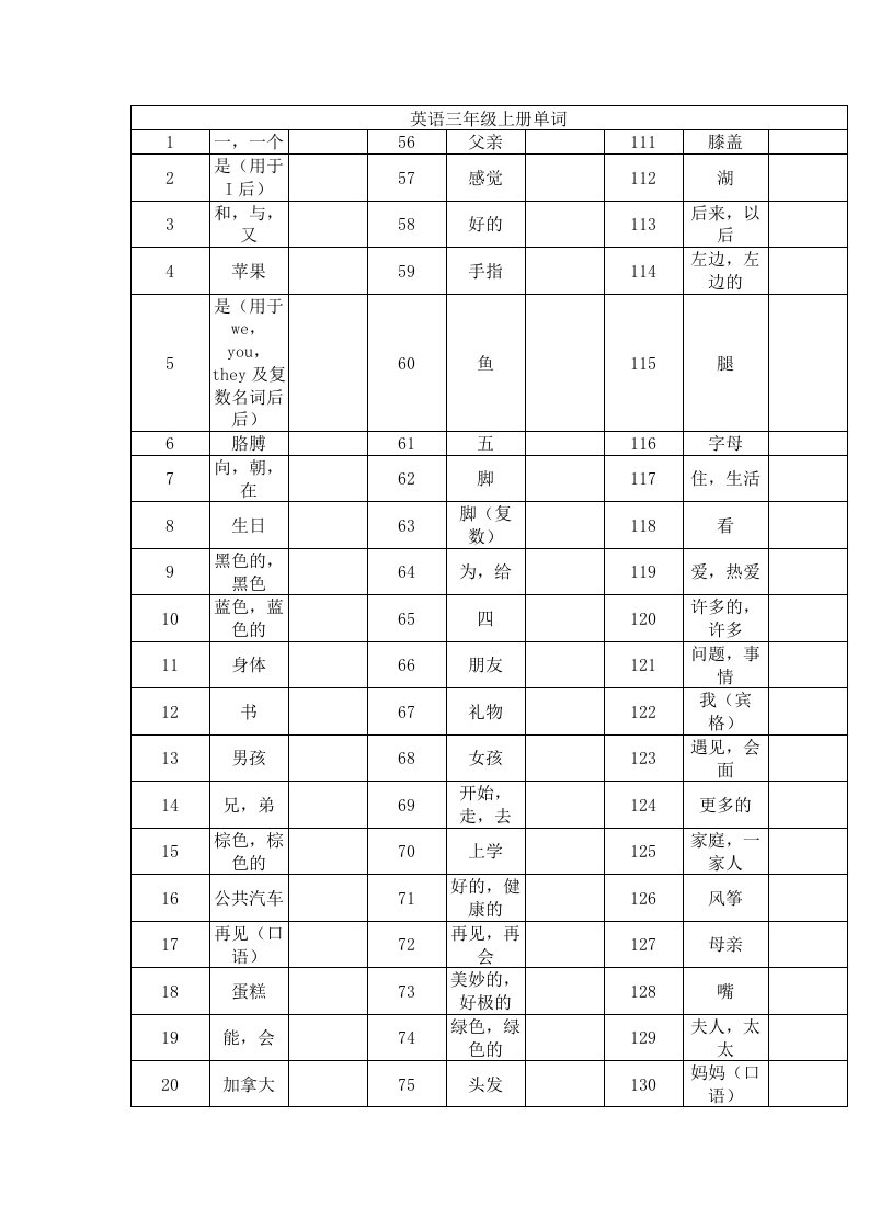 冀教版小学英语单词默写表