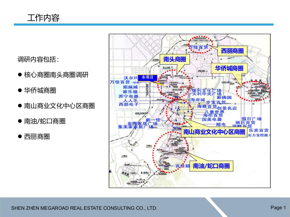 卓越深圳南头旧城改造商业项目市调工作汇报1