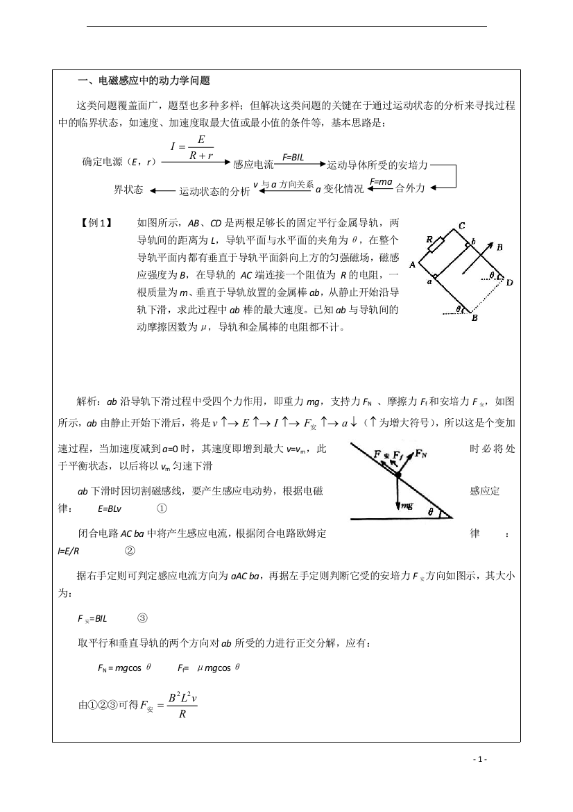 电磁感应“杆类模型”综合