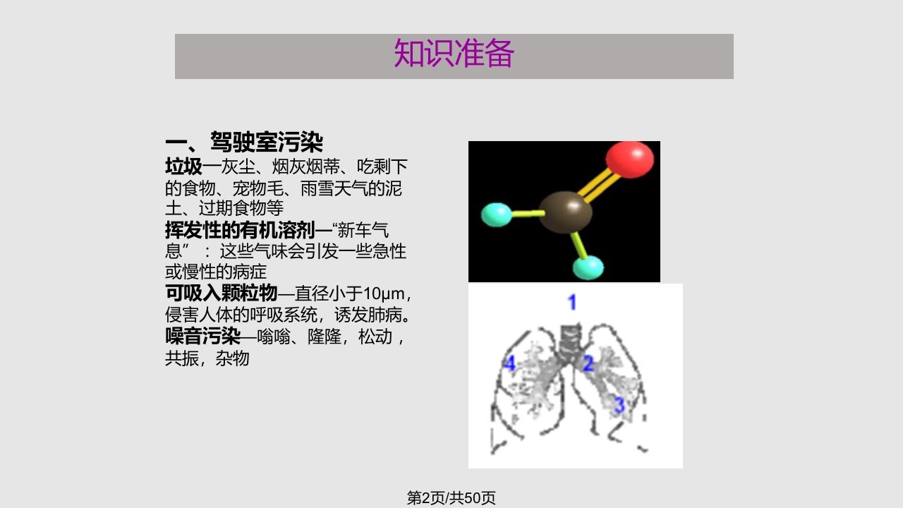 汽车内饰清洁保养