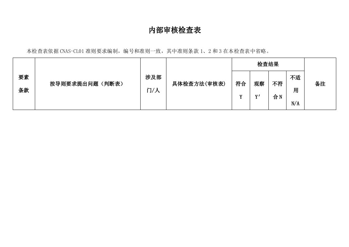 实验室cma计量认证内审检查表