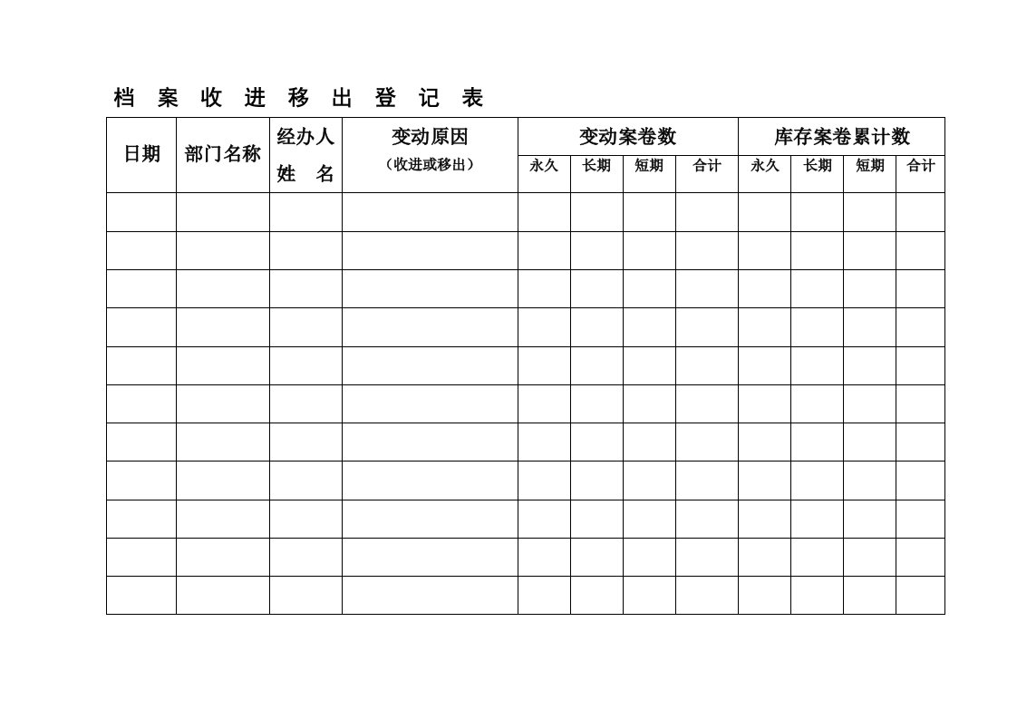 档案统计台帐表