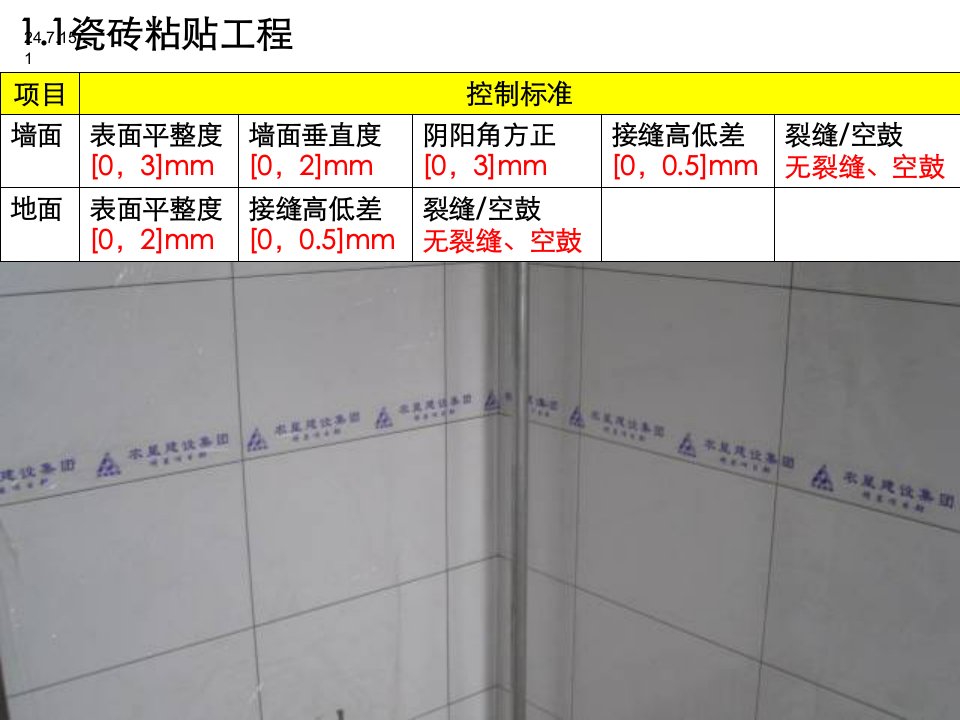 装修房工艺节点及经验分享A