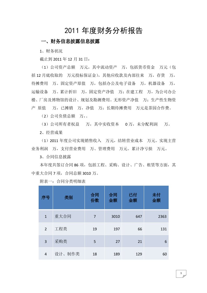 茶叶公司年度财务分析报告