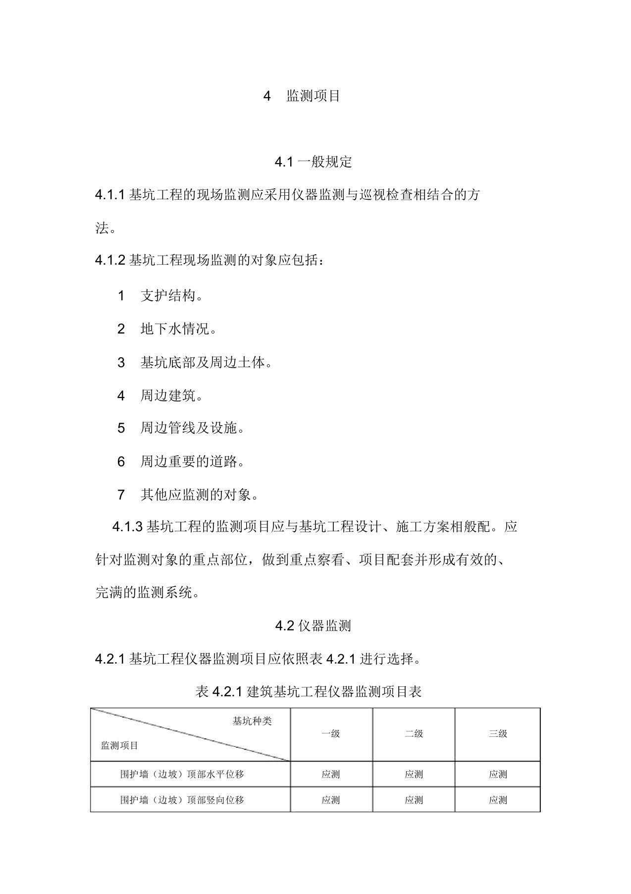 建筑基坑工程监测技术总结规范