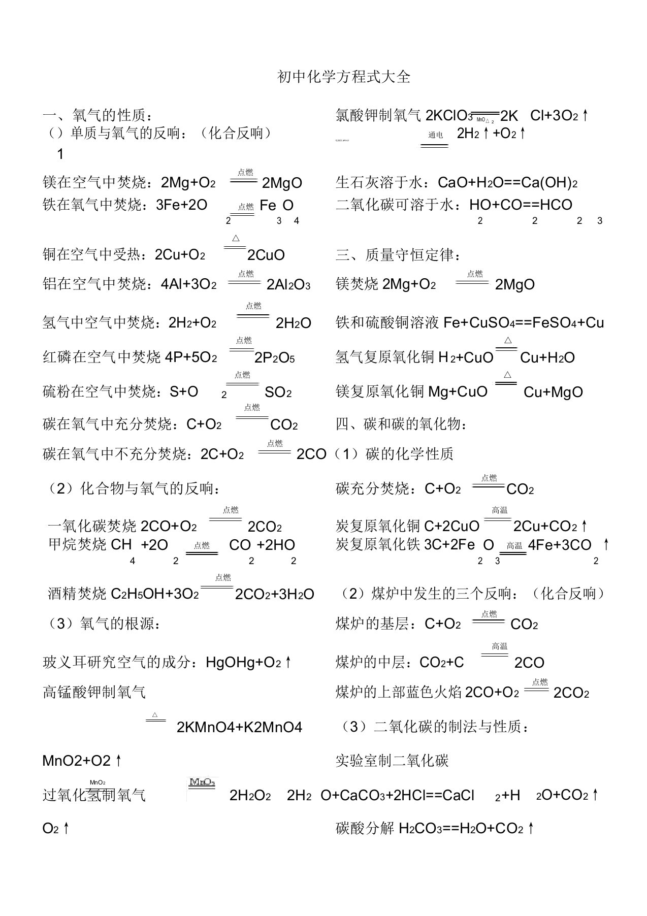 完整版初中化学方程式大全