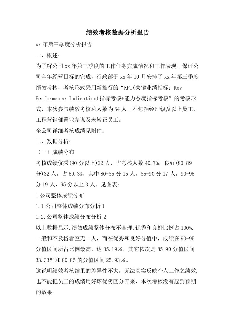 绩效考核数据分析报告