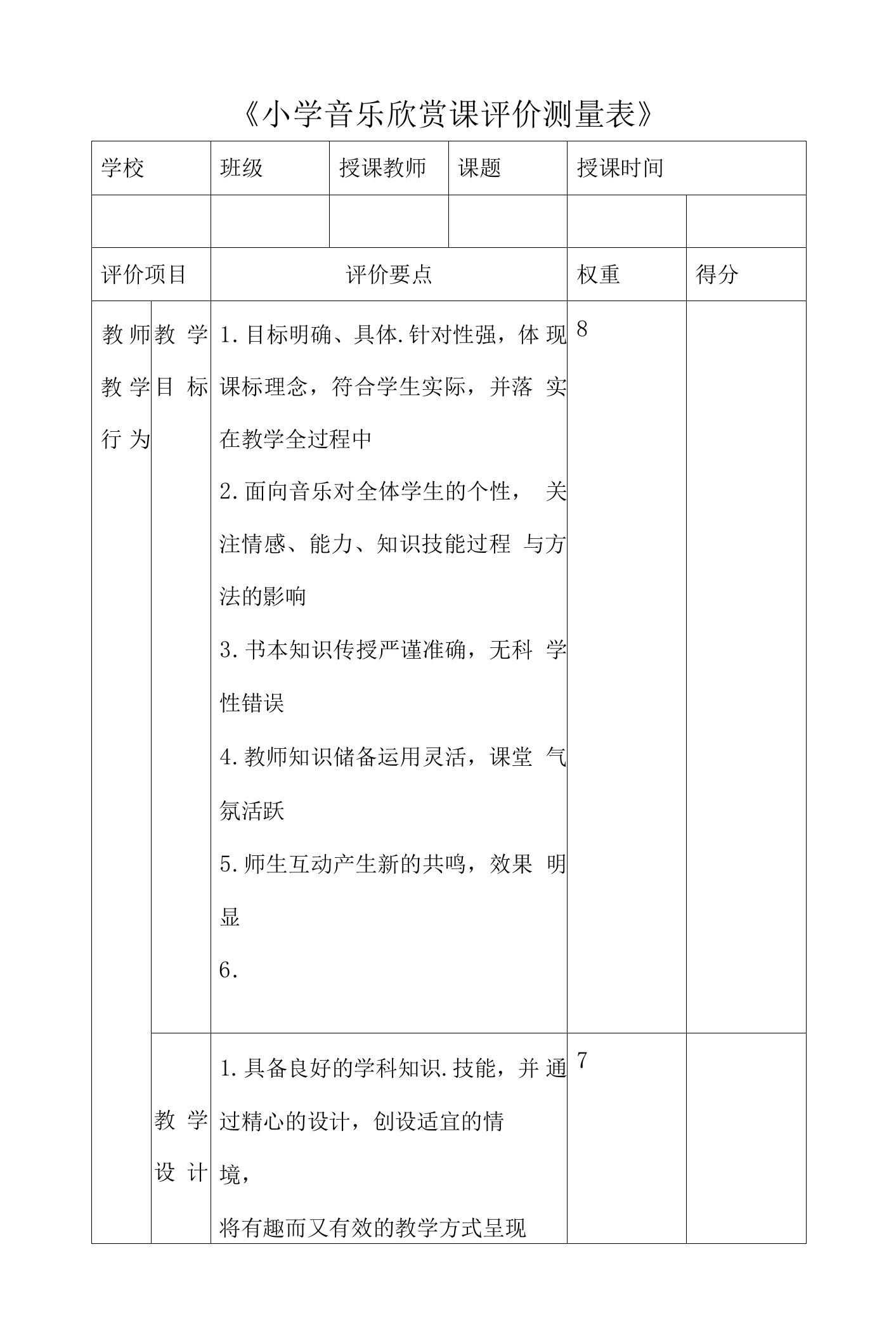 2022《小学音乐欣赏课评价测量表》