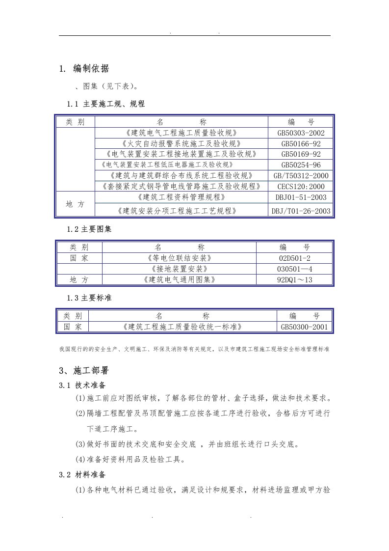 吊顶内jdg管安装标准