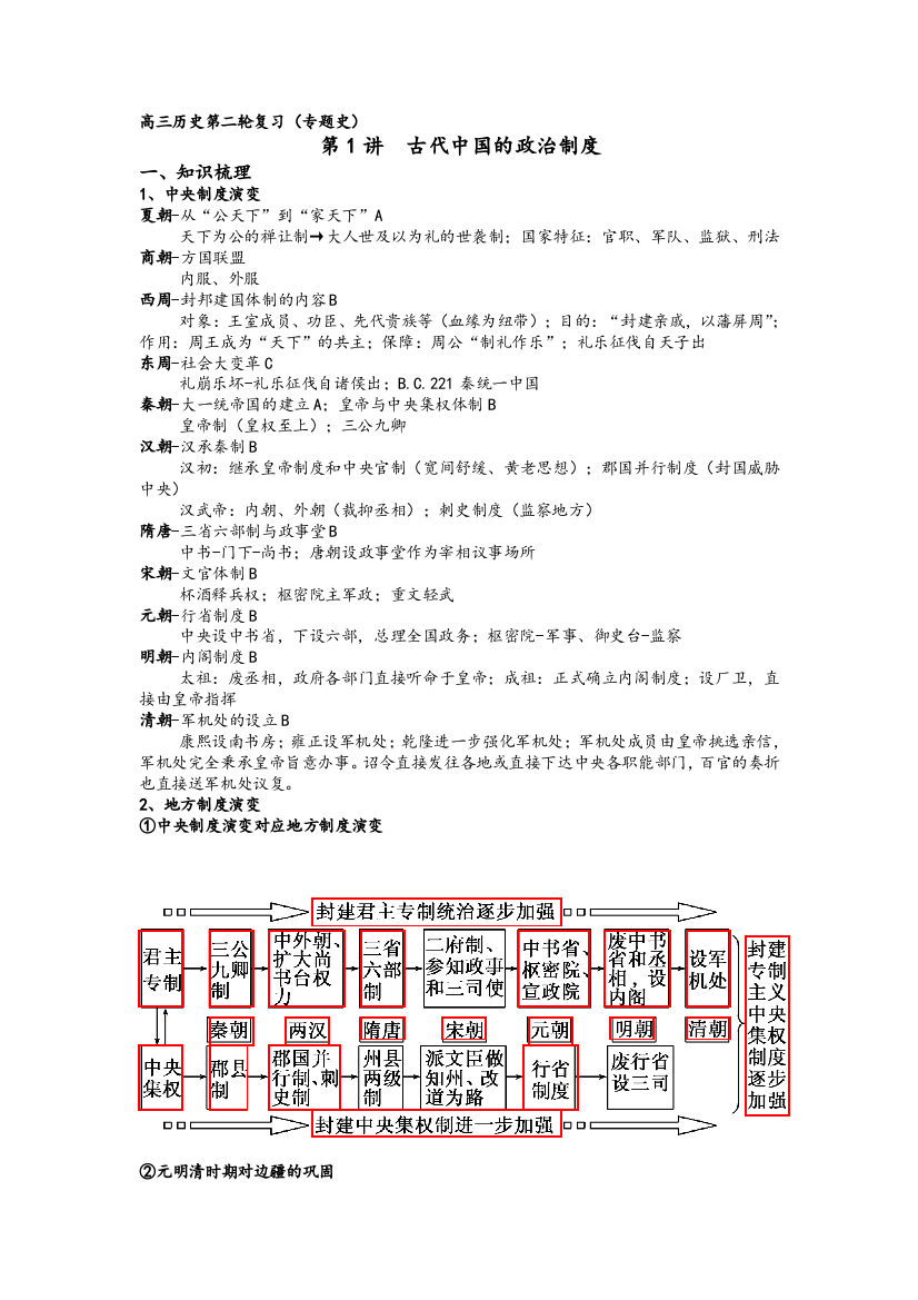 上海高考历史二轮复习(中国古代史)