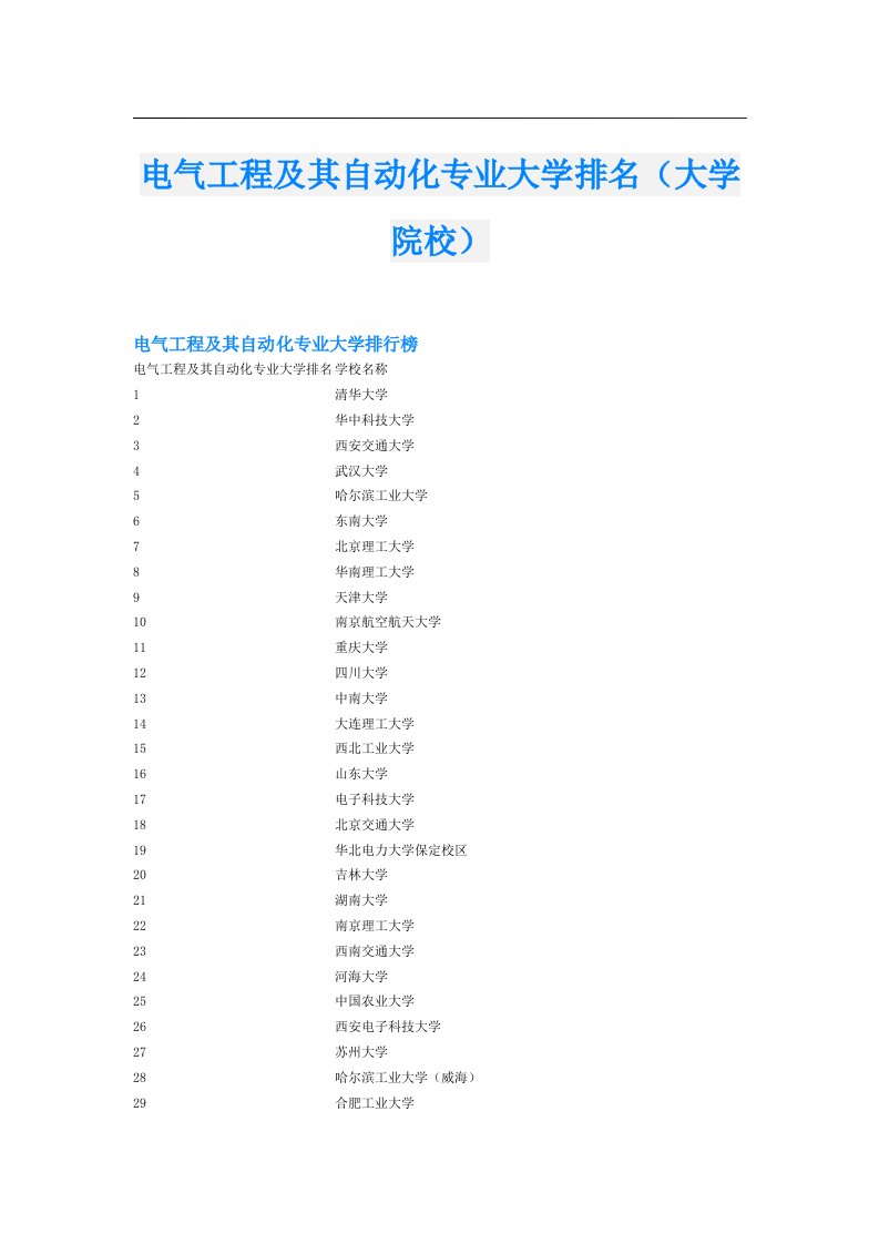 电气工程及其自动化专业大学排名（大学院校）