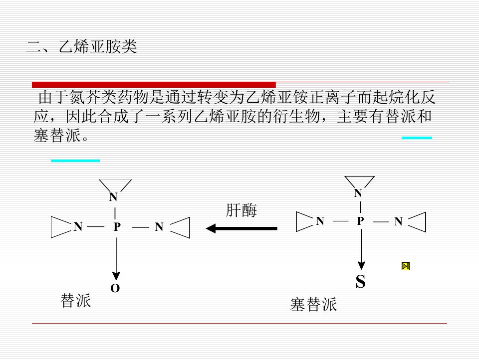 第七章抗肿瘤药34