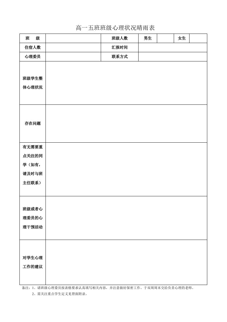 班级心理状况晴雨表