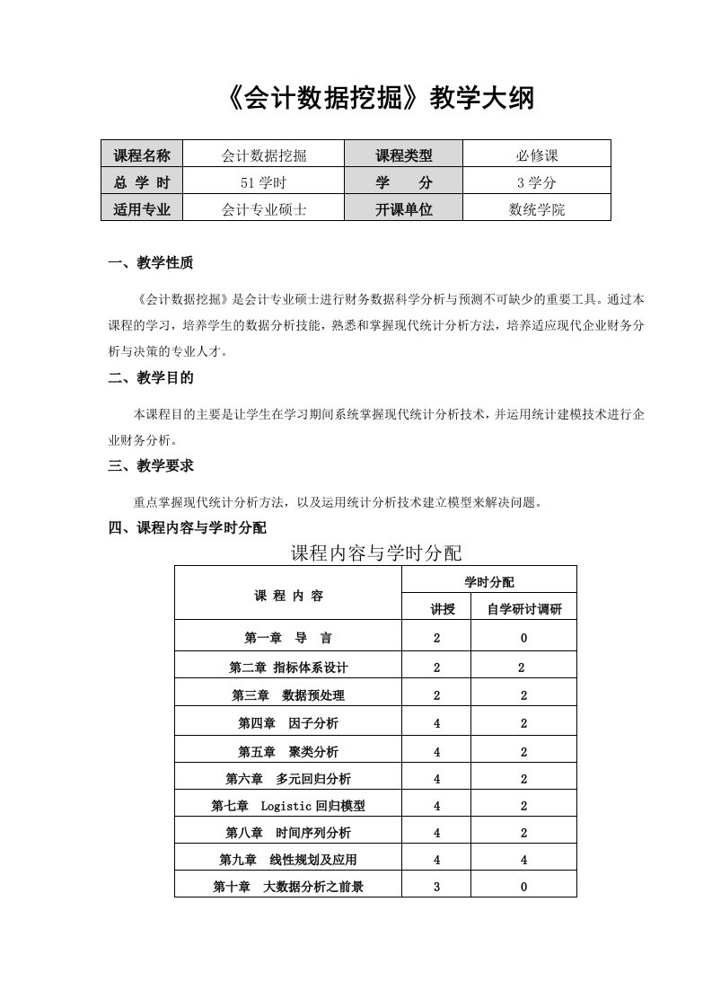 会计数据挖掘教学大纲