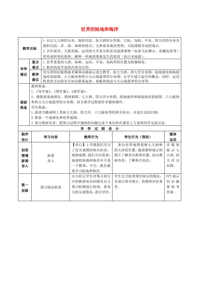 2019年高考地理总复习