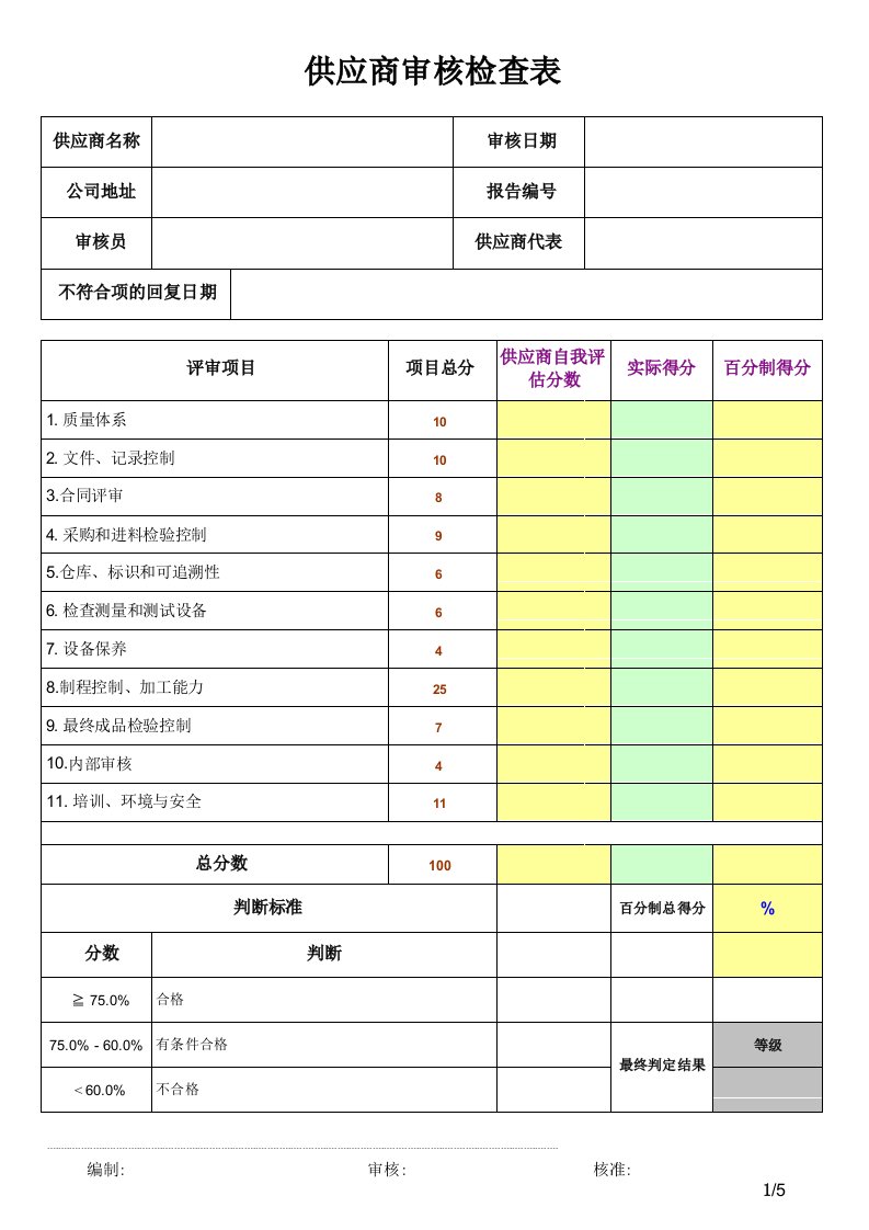 供应商审核检查表.pdf