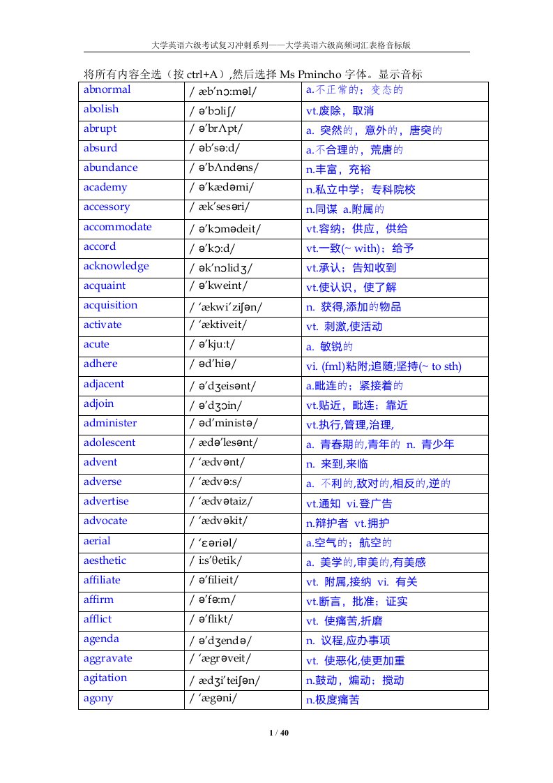 大学英语六级高频词汇表