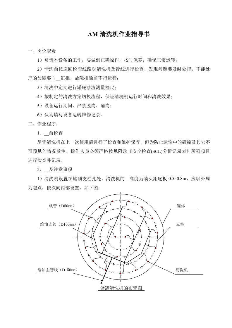 AM清洗机作业指导书