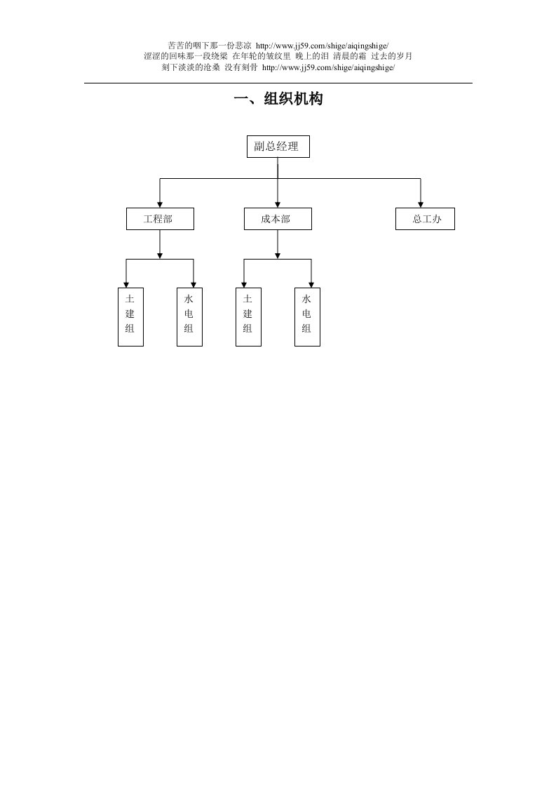 句容鑫辉房地产开发有限公司工程部成本部总工办职责及工作流程