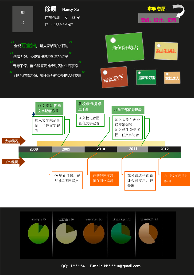 168.特色时间轴-罗列式-适用于新闻媒体-1页式-无内容-无封面