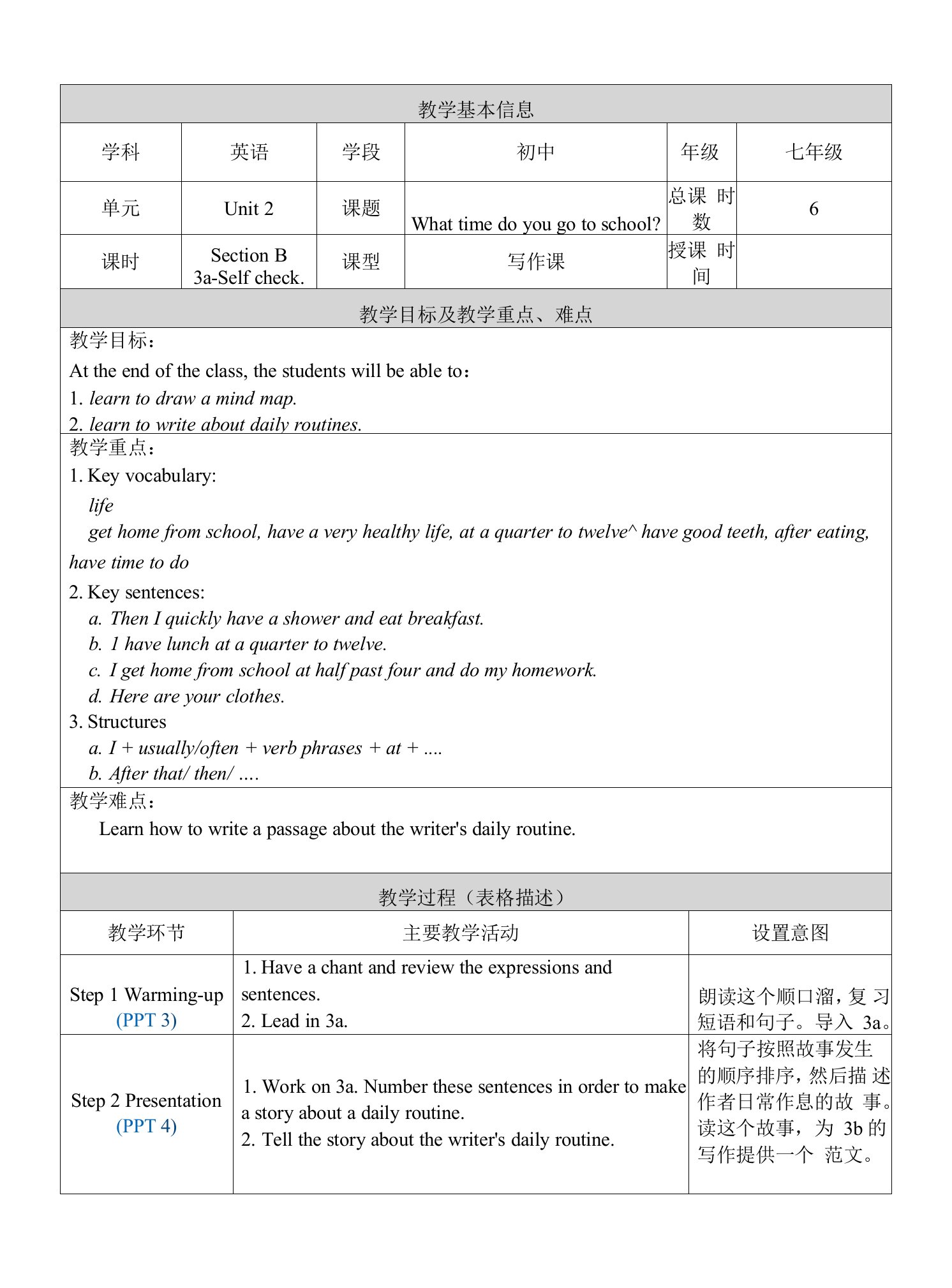 人教版英语七年级下册