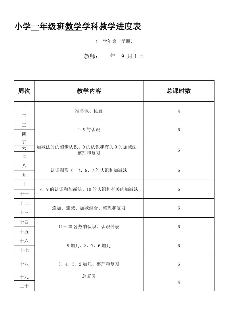 人教版小学数学一年级上册电子备课(全册)